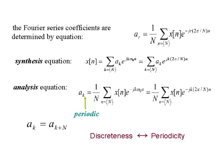 the Fourier series coefficients are determined by equation: synthesis equation: analysis equation: periodic Discreteness the Fourier series coefficients are determined by equation: synthesis equation: analysis equation: periodic Discreteness