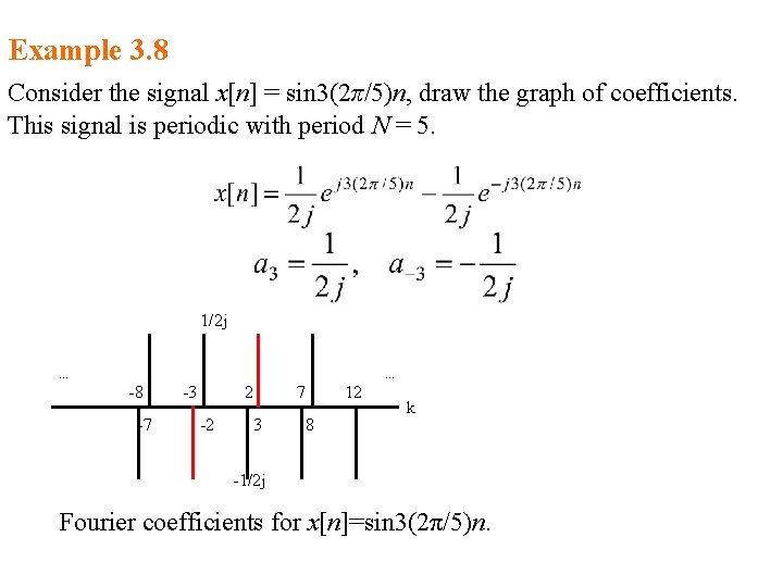 Example 3. 8 Consider the signal x[n] = sin 3(2π/5)n, draw the graph of