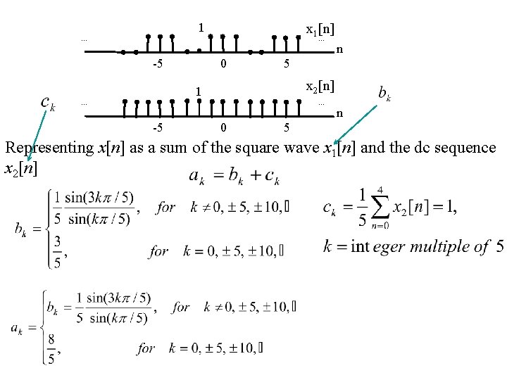 1 … -5 x 1[n] … 0 5 x 2[n] 1 … -5 n