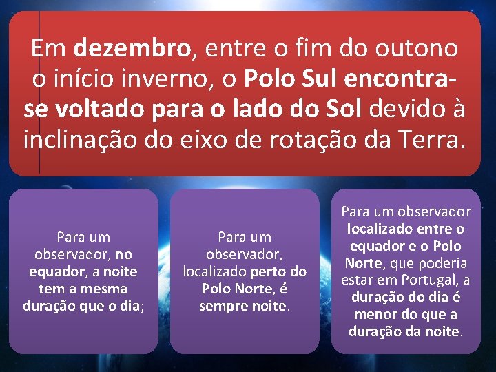 Em dezembro, entre o fim do outono o início inverno, o Polo Sul encontrase