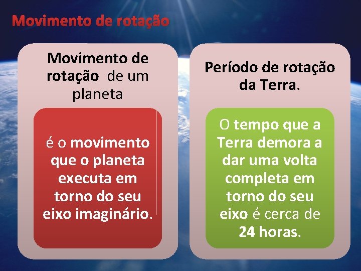 Movimento de rotação de um planeta Período de rotação da Terra. é o movimento