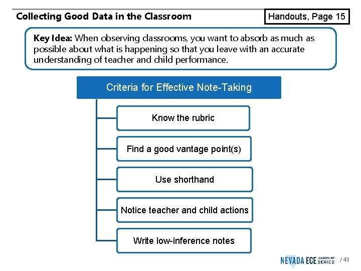 Collecting Good Data in the Classroom Handouts, Page 15 Key Idea: When observing classrooms,