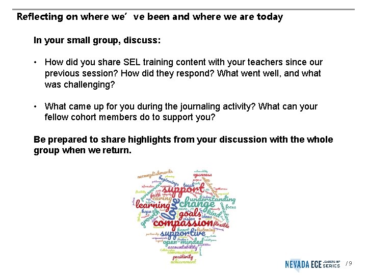 Reflecting on where we’ve been and where we are today In your small group,