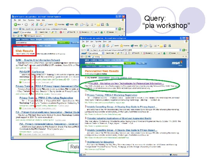 Query: “pia workshop” Relevant result 