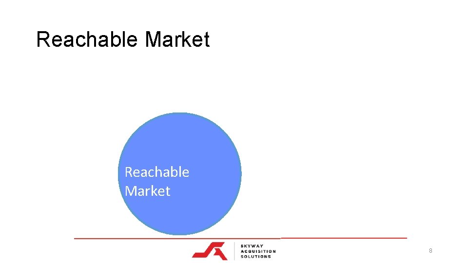 Reachable Market 8 