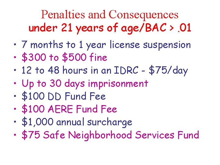 Penalties and Consequences under 21 years of age/BAC >. 01 • • 7 months