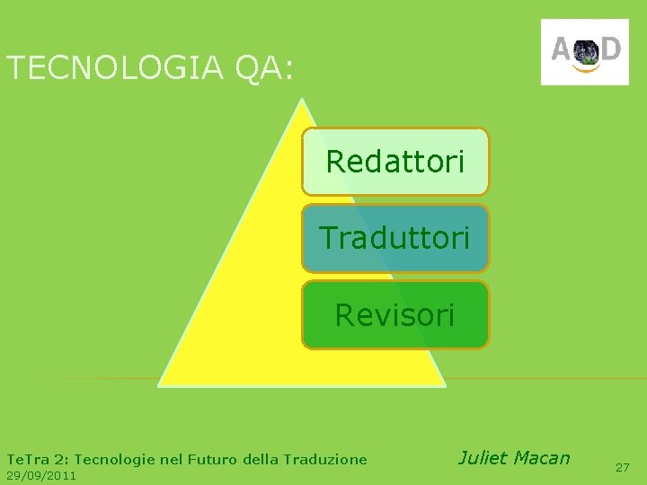 TECNOLOGIA QA: Redattori Traduttori Revisori Te. Tra 2: Tecnologie nel Futuro della Traduzione 29/09/2011