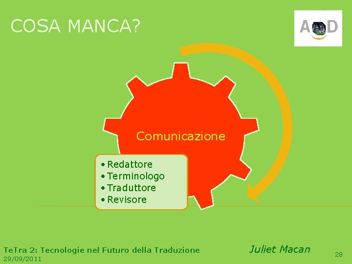 COSA MANCA? Comunicazione • Redattore • Terminologo • Traduttore • Revisore Te. Tra 2: