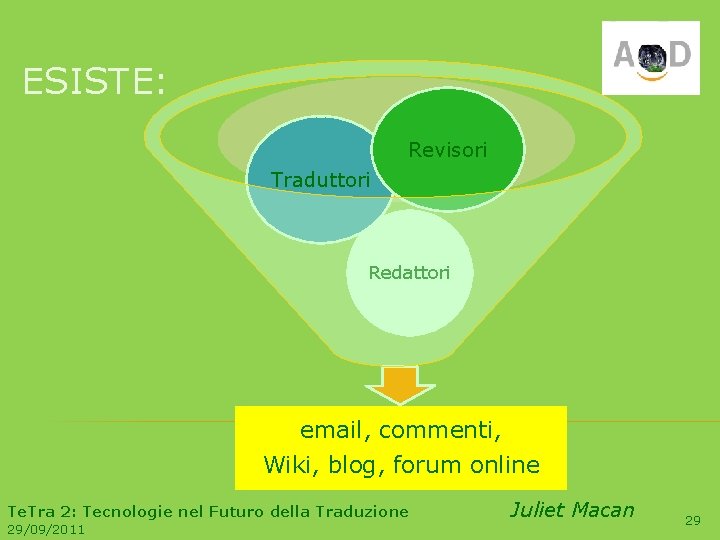 ESISTE: Revisori Traduttori Redattori email, commenti, Wiki, blog, forum online Te. Tra 2: Tecnologie