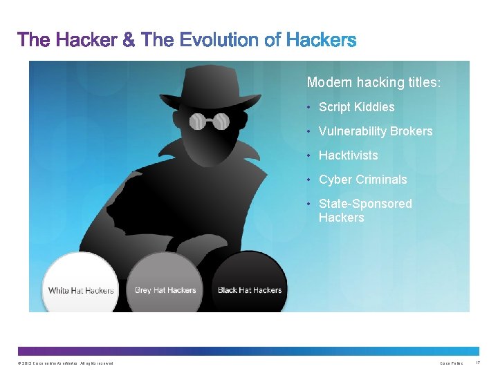 Modern hacking titles: • Script Kiddies • Vulnerability Brokers • Hacktivists • Cyber Criminals