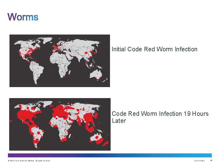 Initial Code Red Worm Infection 19 Hours Later © 2013 Cisco and/or its affiliates.