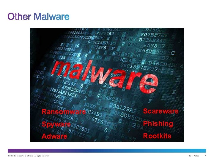 Ransomware Scareware Spyware Phishing Adware Rootkits © 2013 Cisco and/or its affiliates. All rights