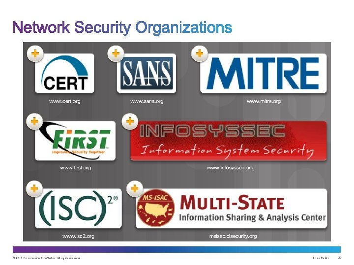 © 2013 Cisco and/or its affiliates. All rights reserved. Cisco Public 39 