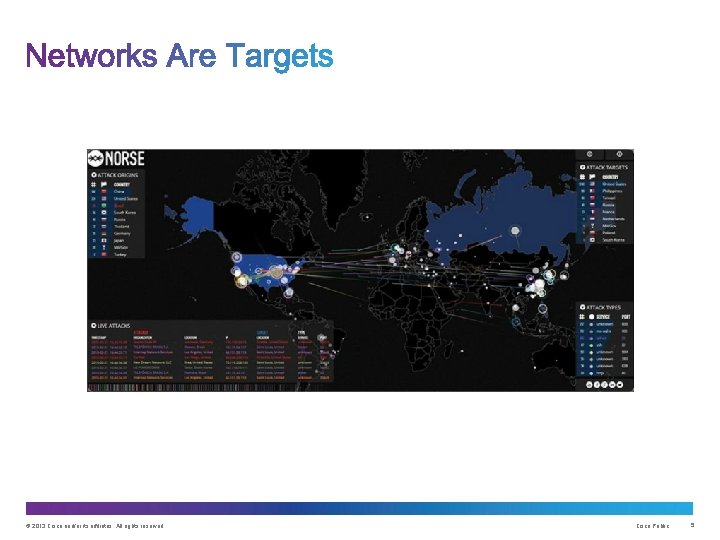 © 2013 Cisco and/or its affiliates. All rights reserved. Cisco Public 5 