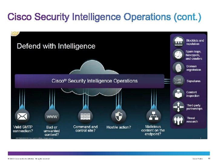 © 2013 Cisco and/or its affiliates. All rights reserved. Cisco Public 52 