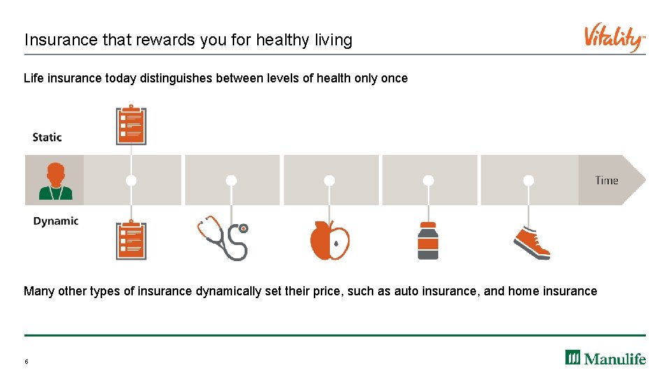 Insurance that rewards you for healthy living Life insurance today distinguishes between levels of