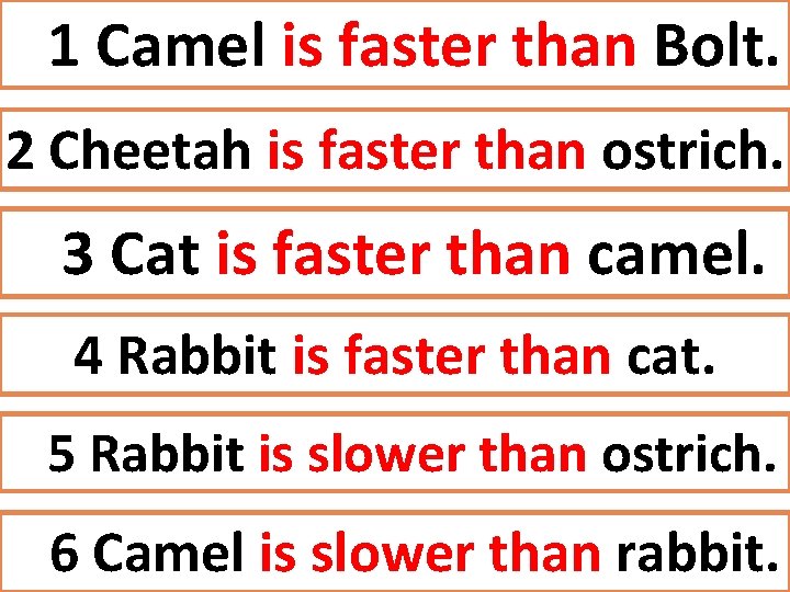 1 Camel is faster than Bolt. 2 Cheetah is faster than ostrich. 3 Cat