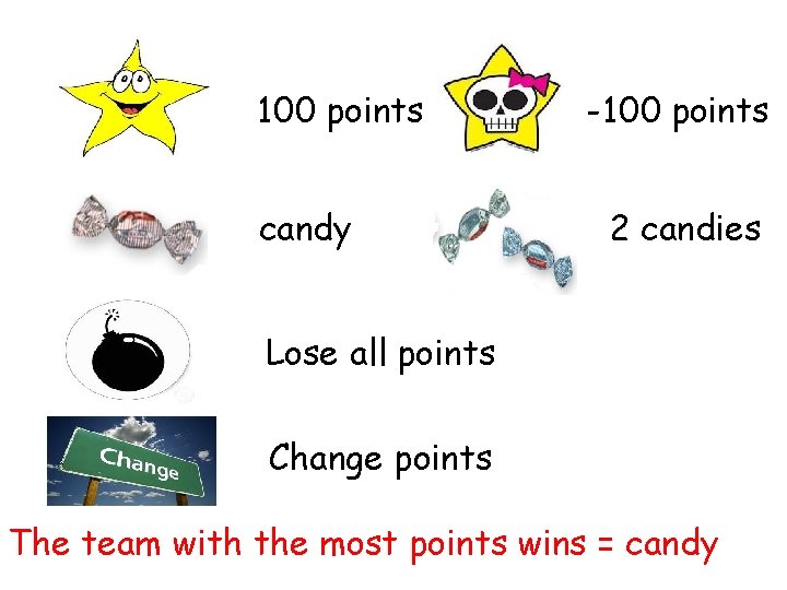 100 points candy -100 points 2 candies Lose all points Change points The team