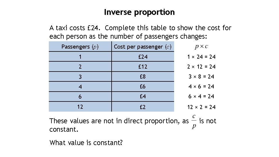Inverse proportion A taxi costs £ 24. Complete this table to show the cost
