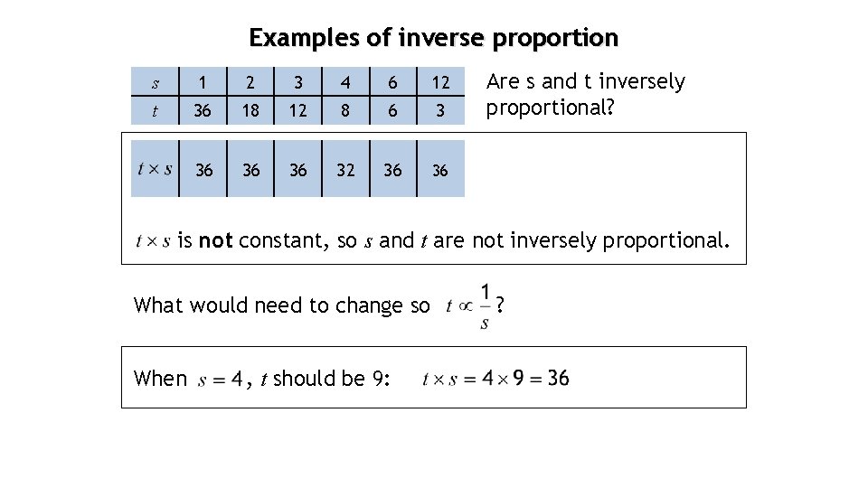 Examples of inverse proportion s 1 2 3 4 6 12 t 36 18