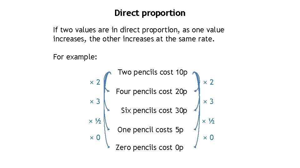 Direct proportion If two values are in direct proportion, as one value increases, the