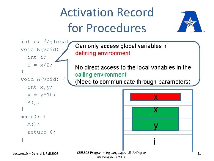 Activation Record for Procedures int x; //global void B(void) { int i; i =