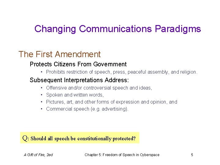 Changing Communications Paradigms The First Amendment Protects Citizens From Government • Prohibits restriction of