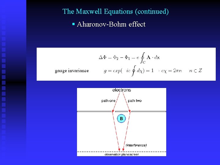 The Maxwell Equations (continued) § Aharonov-Bohm effect 