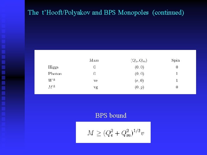 The t’Hooft/Polyakov and BPS Monopoles (continued) BPS bound 