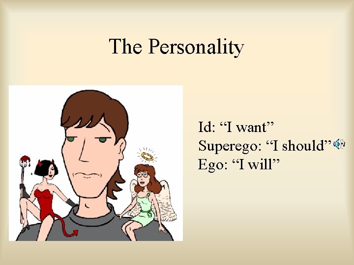 The Personality Id: “I want” Superego: “I should” Ego: “I will” 