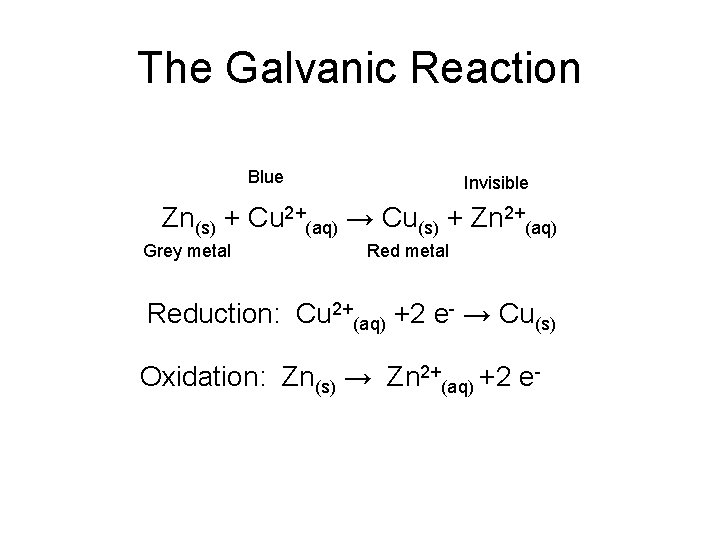 The Galvanic Reaction Blue Invisible Zn(s) + Cu 2+(aq) → Cu(s) + Zn 2+(aq)