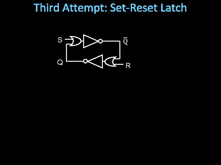 Third Attempt: Set-Reset Latch S A Q B R 
