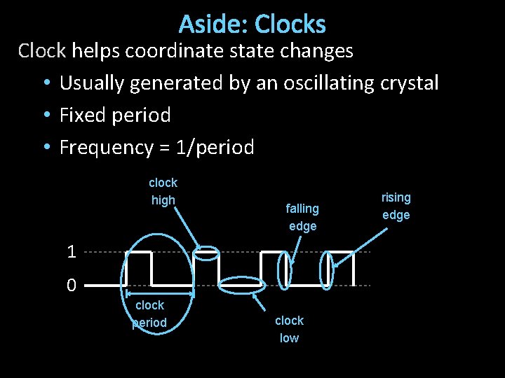 Aside: Clocks Clock helps coordinate state changes • Usually generated by an oscillating crystal