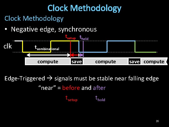 Clock Methodology • Negative edge, synchronous tsetup thold clk tcombinational compute save compute Edge-Triggered