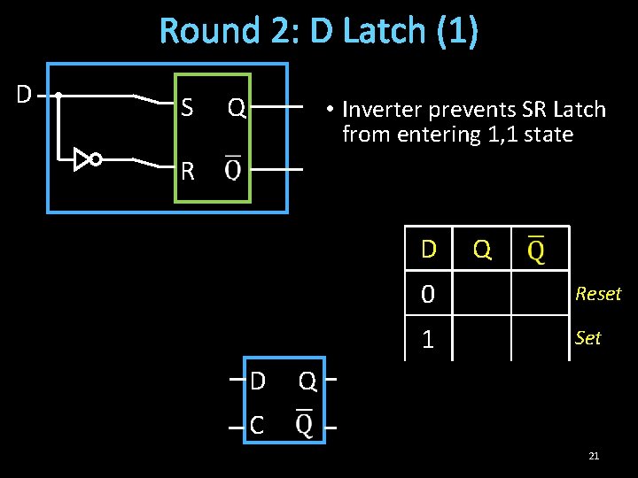 Round 2: D Latch (1) D S Q • Inverter prevents SR Latch from