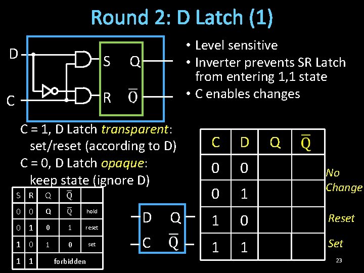 Round 2: D Latch (1) D S C R • Level sensitive • Inverter
