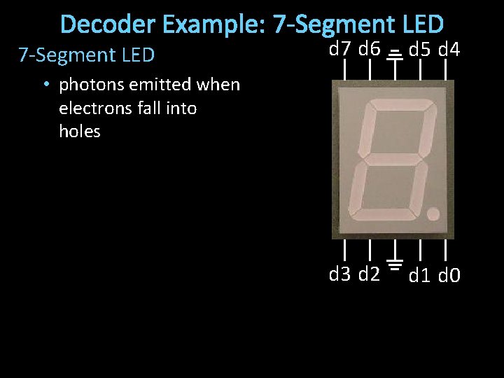 Decoder Example: 7 -Segment LED d 7 d 6 d 5 d 4 d