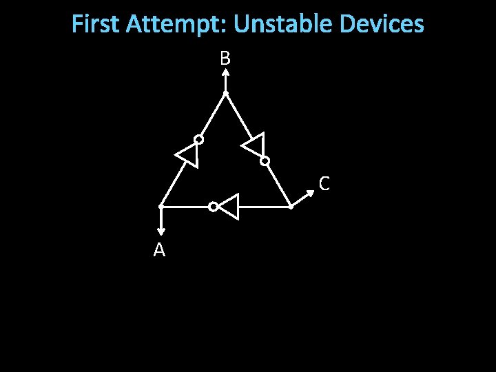 First Attempt: Unstable Devices B C A 