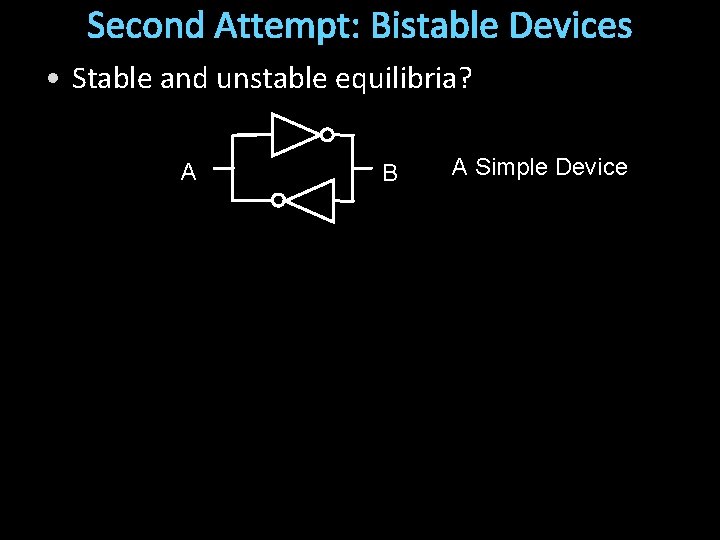 Second Attempt: Bistable Devices • Stable and unstable equilibria? A B A Simple Device