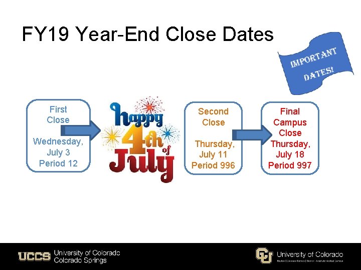 FY 19 Year-End Close Dates First Close Second Close Wednesday, July 3 Period 12
