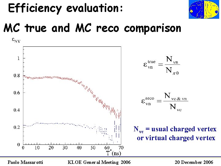 Efficiency evaluation: MC true and MC reco comparison Nvc = usual charged vertex or