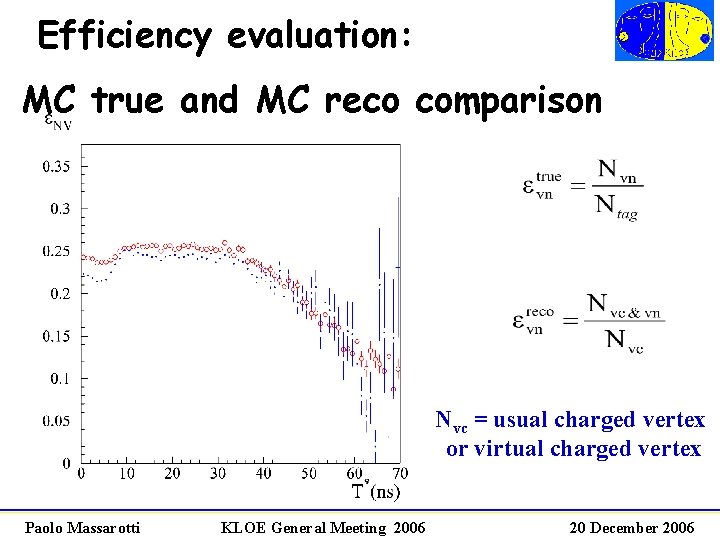 Efficiency evaluation: MC true and MC reco comparison Nvc = usual charged vertex or