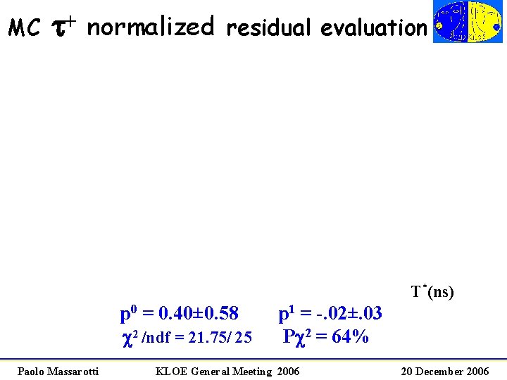 MC t+ normalized residual evaluation T*(ns) p 0 = 0. 40± 0. 58 c