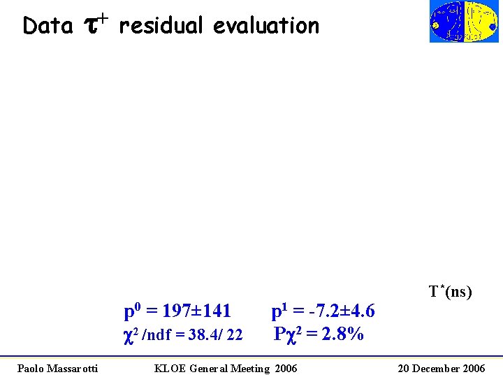 Data t+ residual evaluation p 0 = 197± 141 c 2 /ndf = 38.