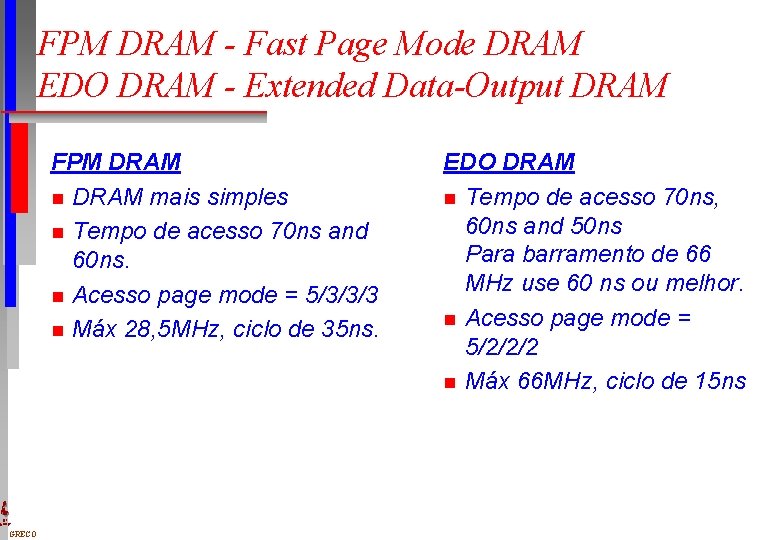 FPM DRAM - Fast Page Mode DRAM EDO DRAM - Extended Data-Output DRAM FPM