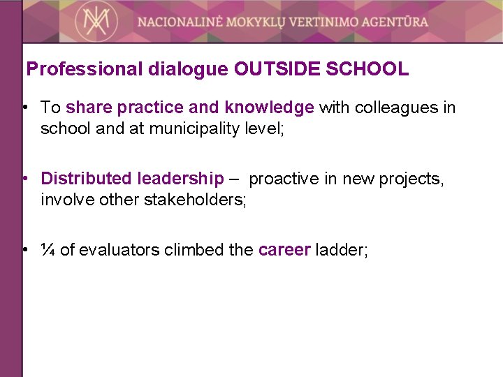 Professional dialogue OUTSIDE SCHOOL • To share practice and knowledge with colleagues in school