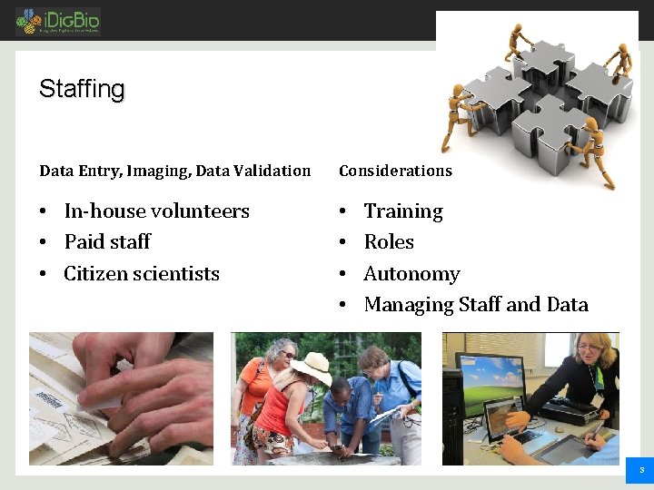 Staffing Data Entry, Imaging, Data Validation Considerations • In-house volunteers • Paid staff • Staffing Data Entry, Imaging, Data Validation Considerations • In-house volunteers • Paid staff •