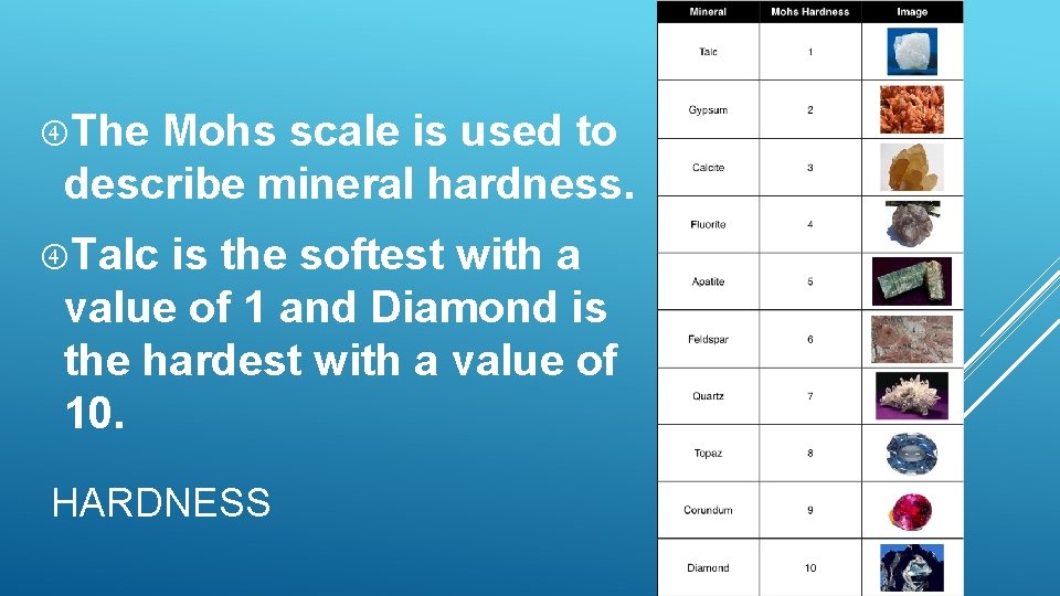 The Mohs scale is used to describe mineral hardness. Talc is the softest The Mohs scale is used to describe mineral hardness. Talc is the softest