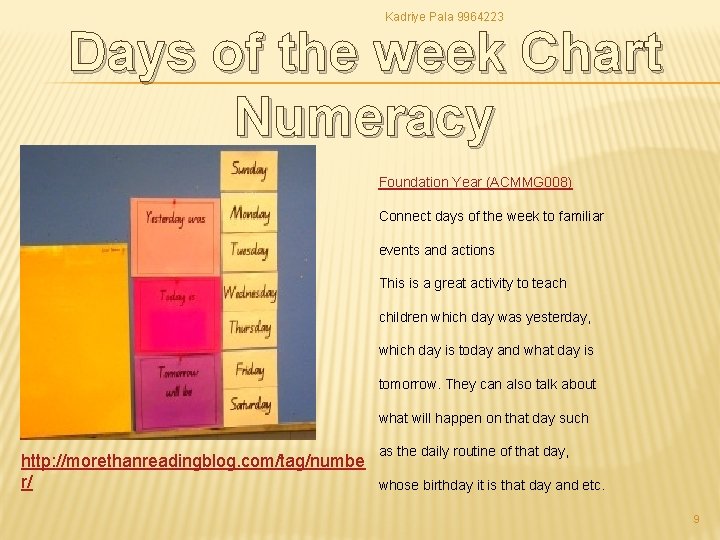 Kadriye Pala 9964223 Days of the week Chart Numeracy Foundation Year (ACMMG 008) Connect Kadriye Pala 9964223 Days of the week Chart Numeracy Foundation Year (ACMMG 008) Connect