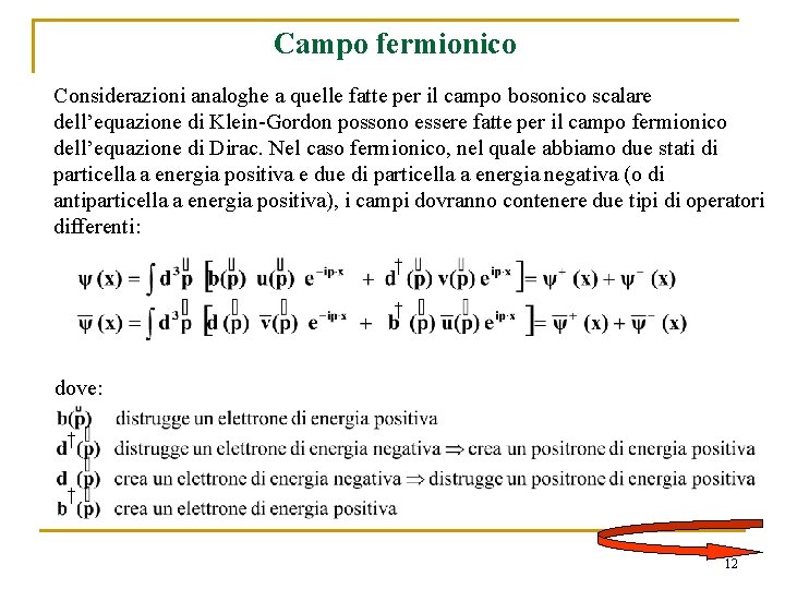 Campo fermionico Considerazioni analoghe a quelle fatte per il campo bosonico scalare dell’equazione di Campo fermionico Considerazioni analoghe a quelle fatte per il campo bosonico scalare dell’equazione di